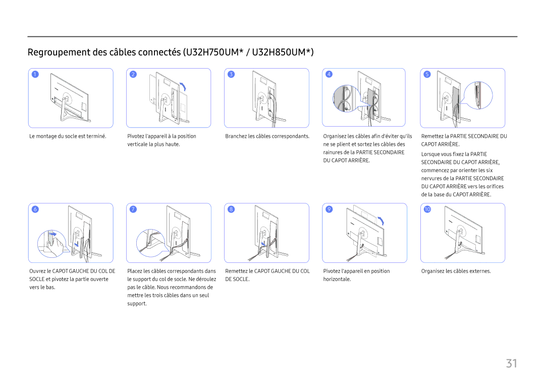 Samsung LU28H750UQUXEN, LU32H850UMUXEN manual Regroupement des câbles connectés U32H750UM* / U32H850UM, DU Capot Arrière 