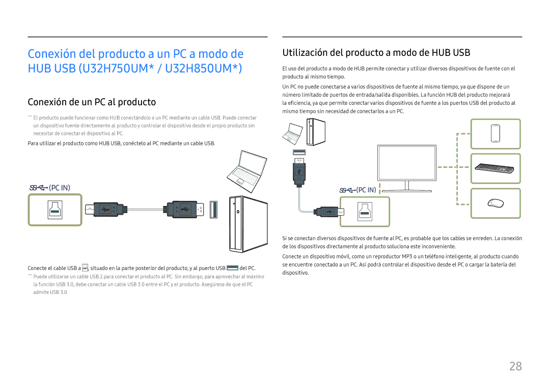 Samsung LU32H850UMUXEN, LU28H750UQUXEN manual Conexión de un PC al producto, Utilización del producto a modo de HUB USB 