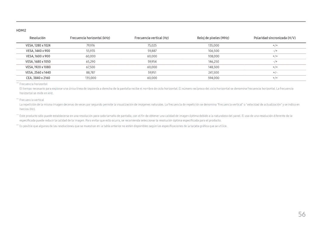 Samsung LU32H850UMUXEN VESA, 1280 x, VESA, 1440 x, VESA, 1600 x, VESA, 1680 x, VESA, 1920 x, VESA, 2560 x, CEA, 3840 x 