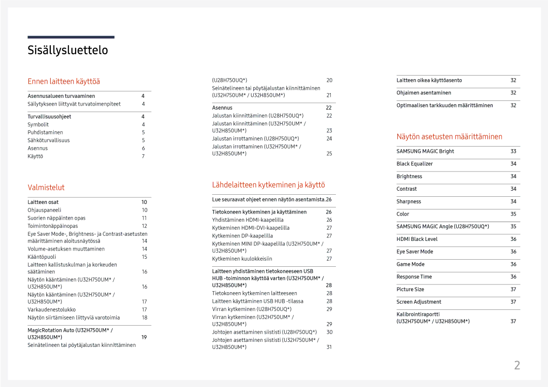 Samsung LU32H850UMUXEN, LU28H750UQUXEN manual Sisällysluettelo 