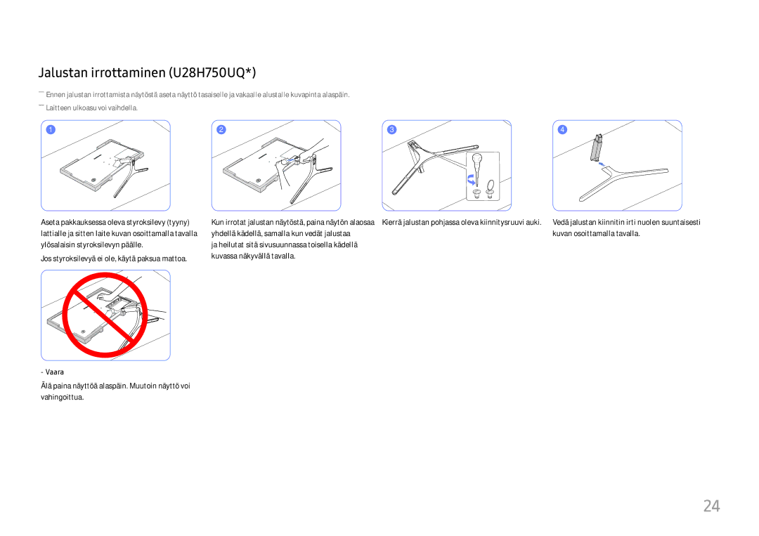 Samsung LU32H850UMUXEN, LU28H750UQUXEN manual Jalustan irrottaminen U28H750UQ 