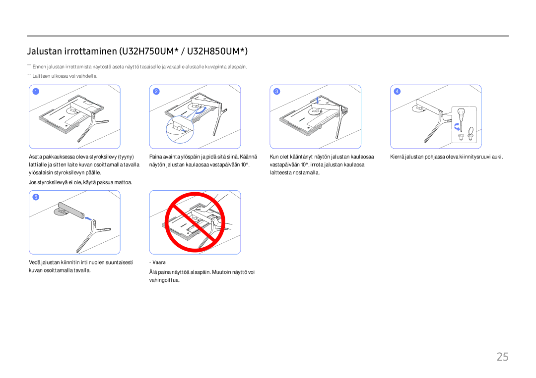 Samsung LU28H750UQUXEN, LU32H850UMUXEN manual Jalustan irrottaminen U32H750UM* / U32H850UM 