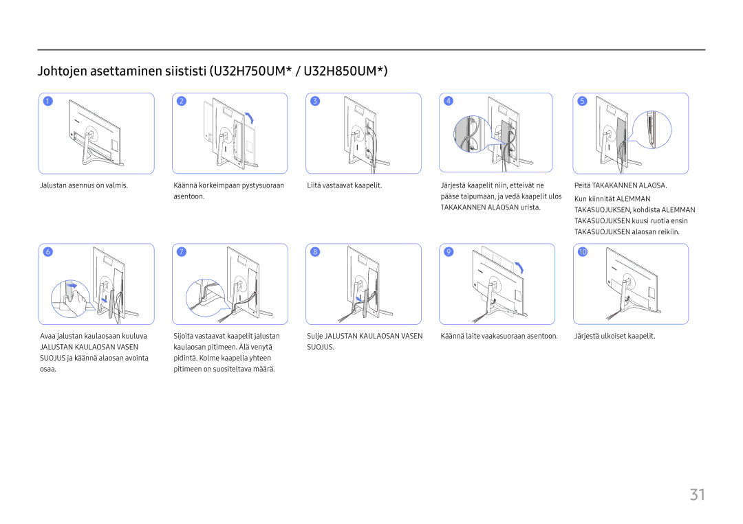 Samsung LU28H750UQUXEN, LU32H850UMUXEN manual Johtojen asettaminen siististi U32H750UM* / U32H850UM, Suojus 