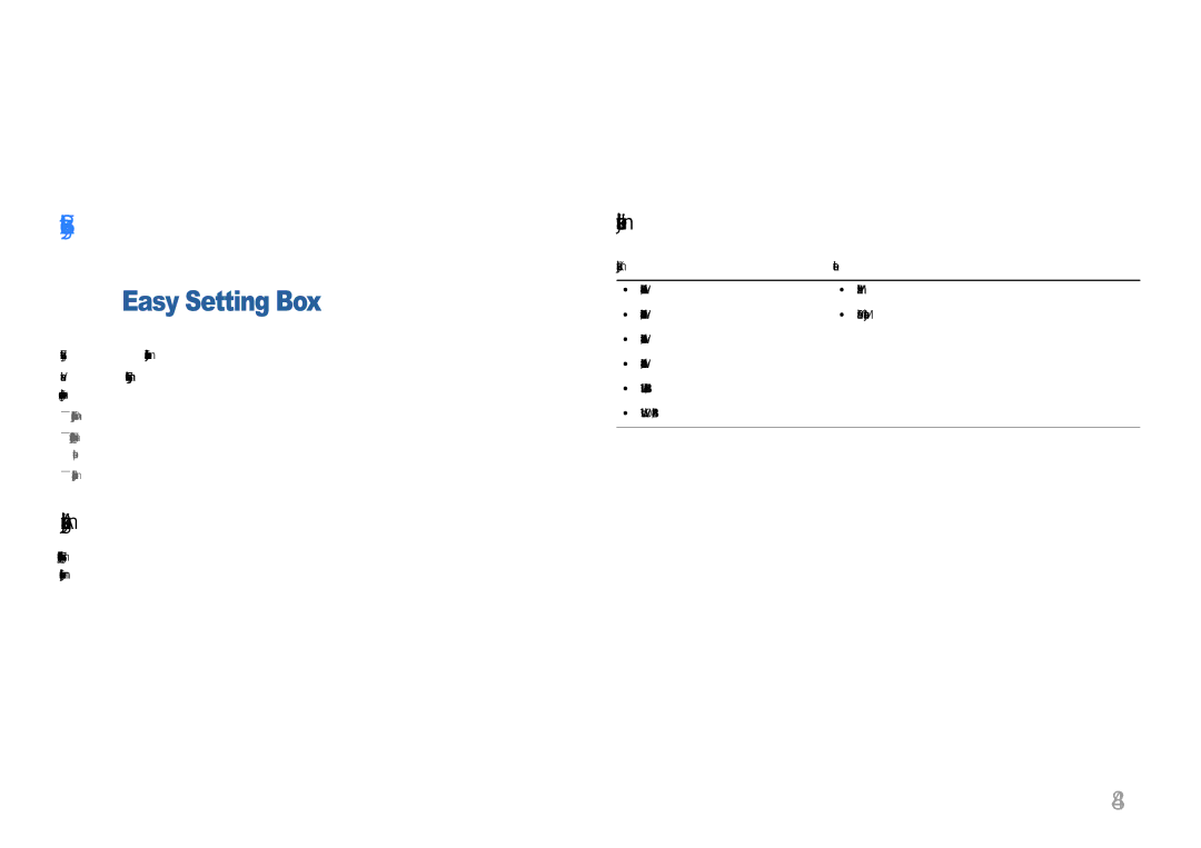 Samsung LU32H850UMUXEN manual Ohjelmiston asennus, Easy Setting Box, Asennukseen liittyviä rajoituksia ja ongelmia 