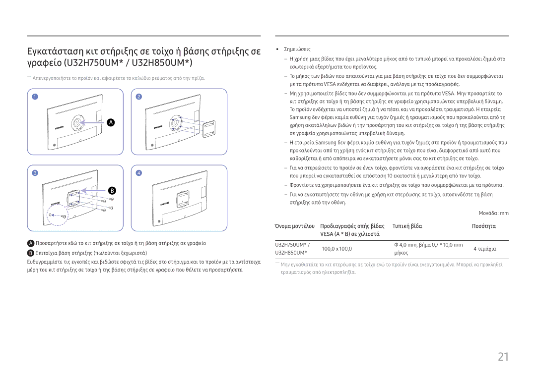 Samsung LU28H750UQUXEN, LU32H850UMUXEN manual Όνομα μοντέλου Προδιαγραφές οπής βίδας Τυπική βίδα 