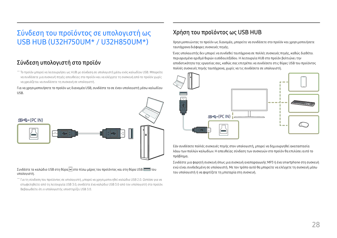 Samsung LU32H850UMUXEN, LU28H750UQUXEN manual Σύνδεση υπολογιστή στο προϊόν, Χρήση του προϊόντος ως USB HUB 