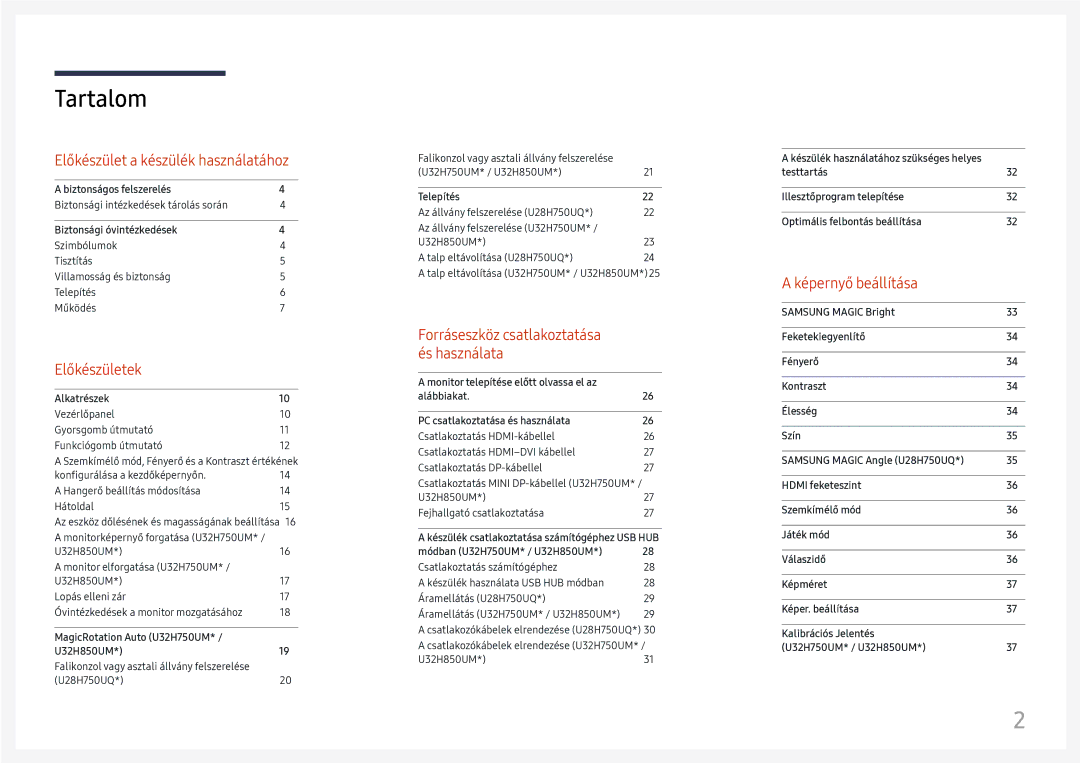 Samsung LU32H850UMUXEN, LU28H750UQUXEN manual Tartalom 
