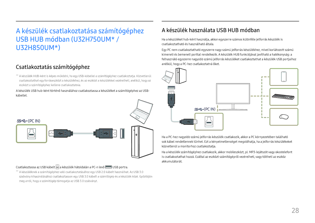 Samsung LU32H850UMUXEN, LU28H750UQUXEN manual Csatlakoztatás számítógéphez, Készülék használata USB HUB módban 