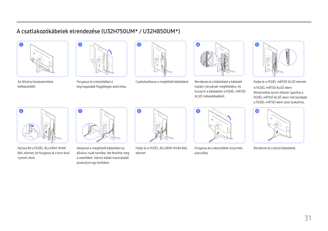 Samsung LU28H750UQUXEN, LU32H850UMUXEN manual Csatlakozókábelek elrendezése U32H750UM* / U32H850UM 