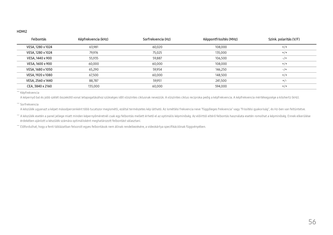 Samsung LU32H850UMUXEN VESA, 1280 x, VESA, 1440 x, VESA, 1600 x, VESA, 1680 x, VESA, 1920 x, VESA, 2560 x, CEA, 3840 x 