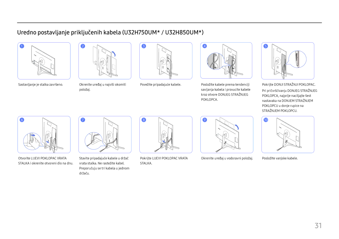 Samsung LU28H750UQUXEN, LU32H850UMUXEN manual Stražnjem Poklopcu 