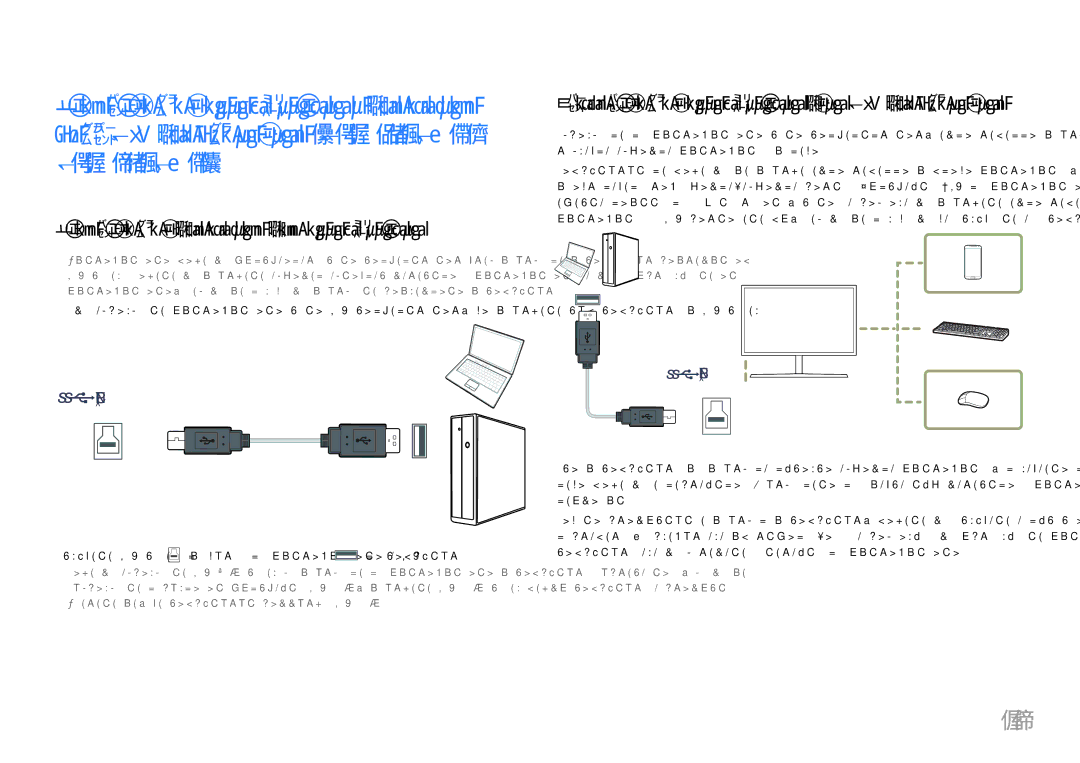 Samsung LU32H850UMUXEN manual Свързване на компютър към устройството, Използване на устройството като USB концентратор 