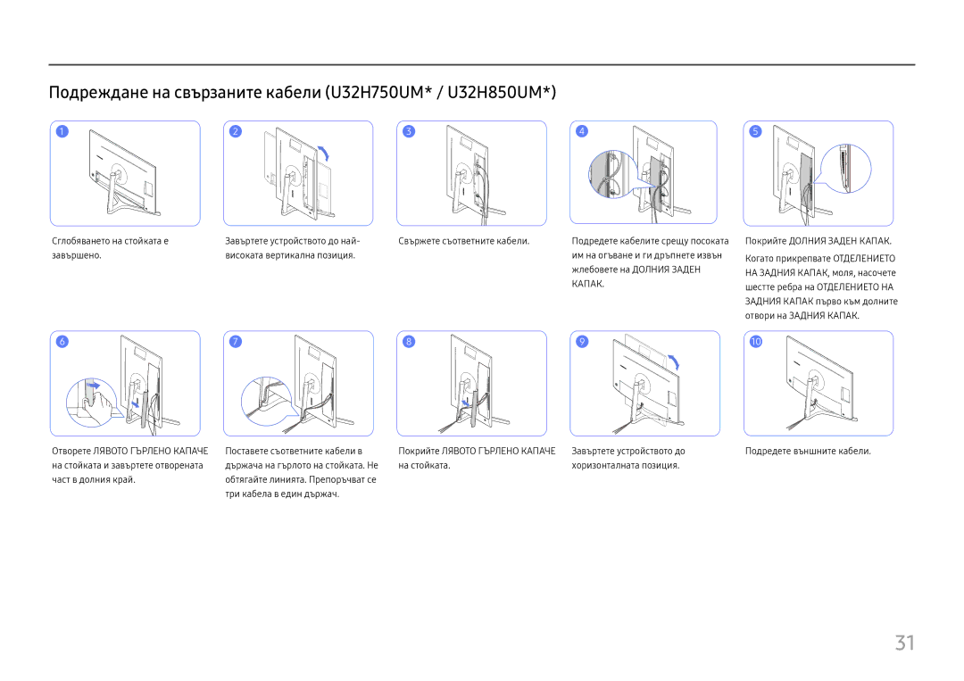 Samsung LU32H850UMUXEN manual Подреждане на свързаните кабели U32H750UM* / U32H850UM, Подредете външните кабели 
