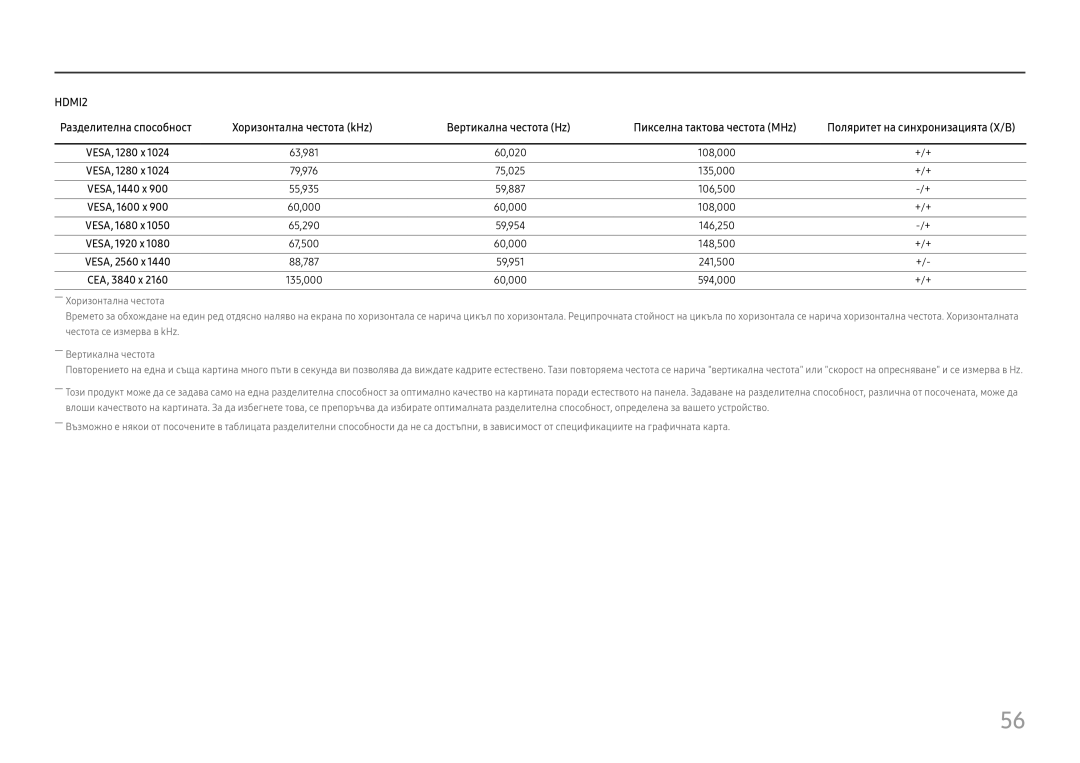 Samsung LU32H850UMUXEN VESA, 1280 x, VESA, 1440 x, VESA, 1600 x, VESA, 1680 x, VESA, 1920 x, VESA, 2560 x, CEA, 3840 x 