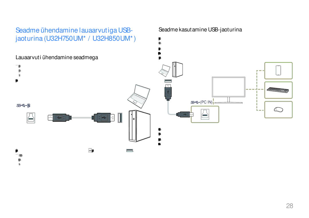 Samsung LU32H850UMUXEN manual Lauaarvuti ühendamine seadmega, Seadme kasutamine USB-jaoturina 