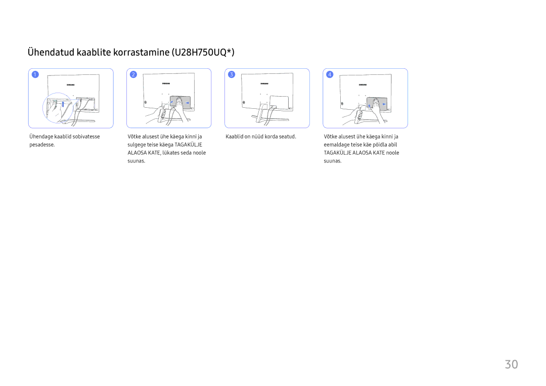 Samsung LU32H850UMUXEN manual Ühendatud kaablite korrastamine U28H750UQ 