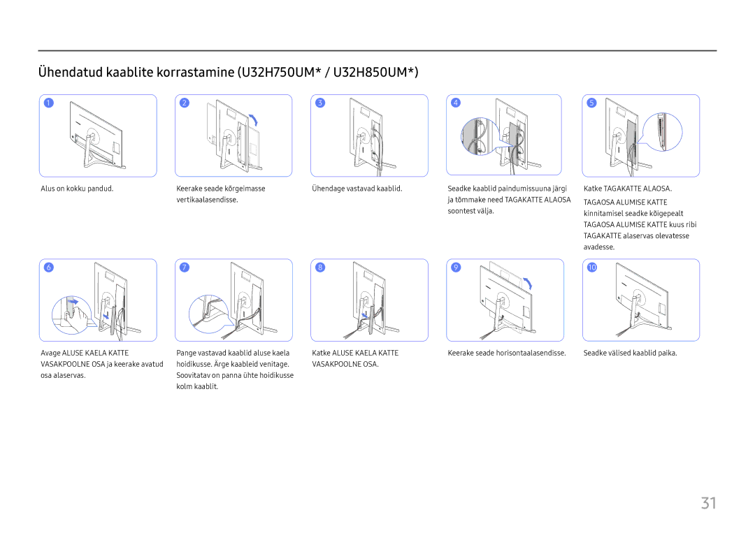 Samsung LU32H850UMUXEN manual Ühendatud kaablite korrastamine U32H750UM* / U32H850UM 