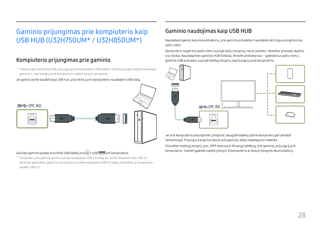 Samsung LU32H850UMUXEN manual Kompiuterio prijungimas prie gaminio, Gaminio naudojimas kaip USB HUB 