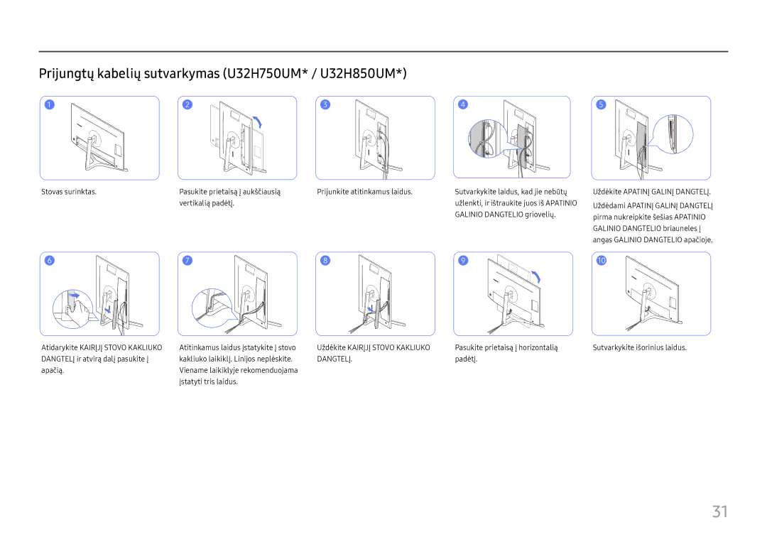 Samsung LU32H850UMUXEN manual Prijungtų kabelių sutvarkymas U32H750UM* / U32H850UM, Dangtelį 