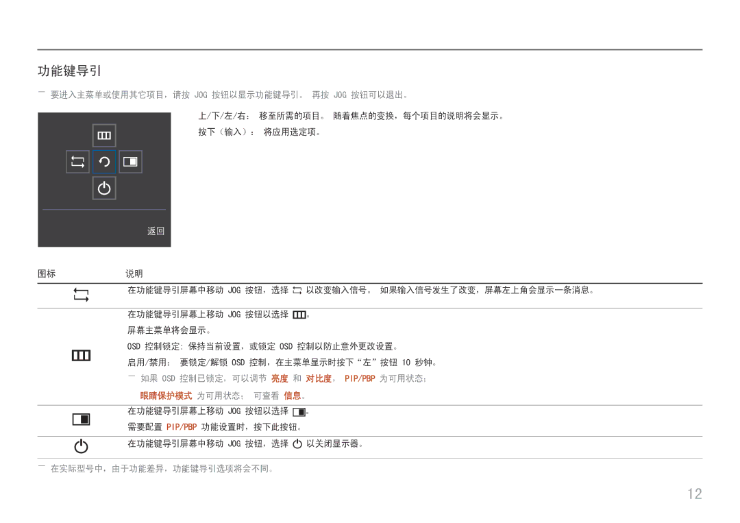 Samsung LU32J590UQUXEN manual 图标说明, ――要进入主菜单或使用其它项目，请按 Jog 按钮以显示功能键导引。 再按 Jog 按钮可以退出。, 眼睛保护模式 为可用状态； 可查看 信息。 