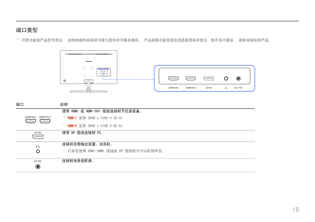 Samsung LU32J590UQUXEN manual 端口类型, 使用 Dp 缆线连接到 Pc。 连接到音频输出装置，如耳机。, ――只有在使用 Hdmi-Hdmi缆线或 Dp 缆线时才可以听到声音。, 连接到电源适配器。 