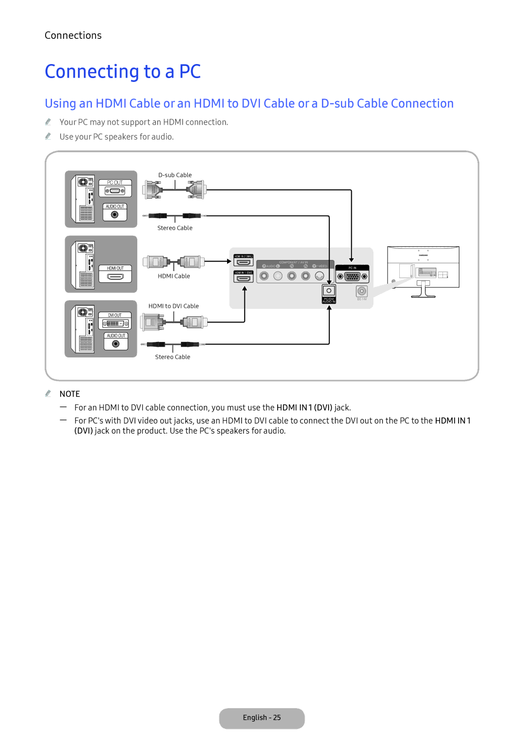 Samsung LV32F390FEWXEN, LV27F390FEWXEN, LV32F390FEXXEN, LV32F390FEIXEN, LV27F390FEIXEN, LV32F390FEXXXE manual Connecting to a PC 