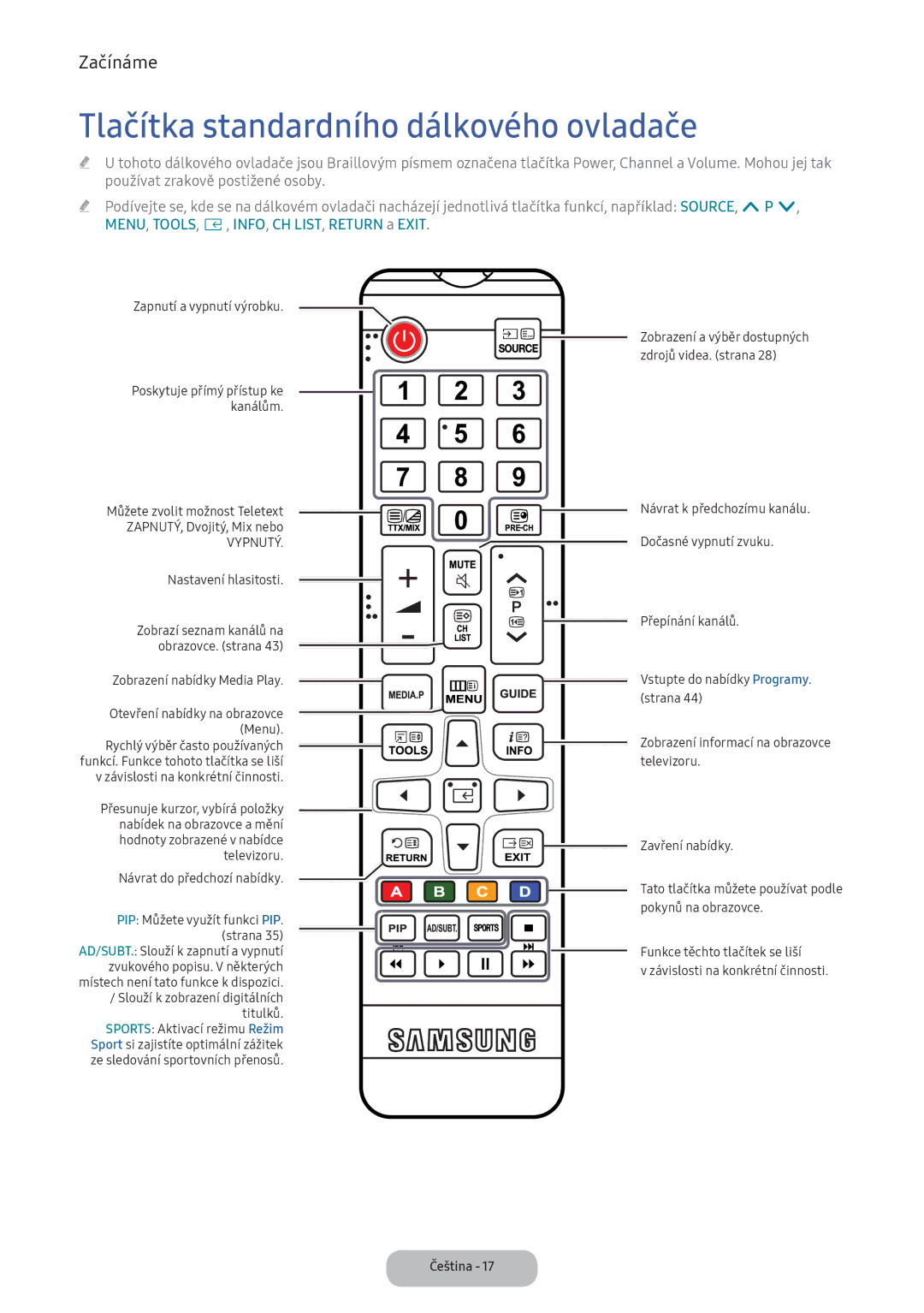 Samsung LV32F390FEXXEN, LV27F390FEWXEN, LV32F390FEWXEN, LV32F390FEIXEN Tlačítka standardního dálkového ovladače, Vypnutý 