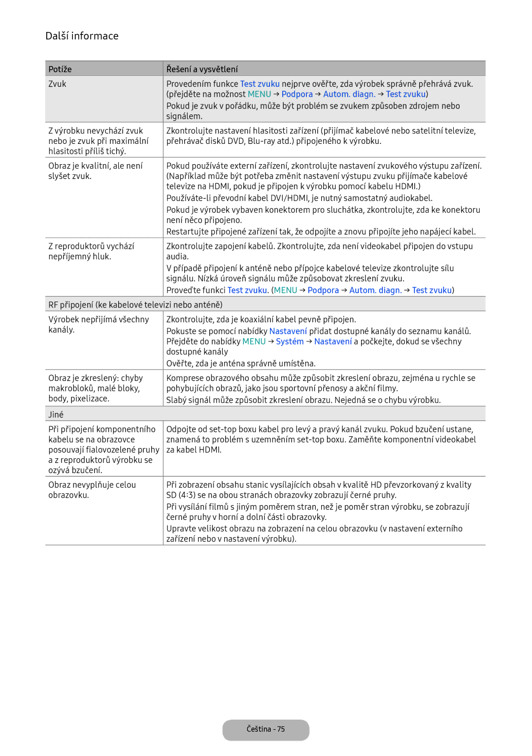 Samsung LV27F390FEWXEN manual Signálem, Není něco připojeno, Dostupné kanály, Ověřte, zda je anténa správně umístěna 