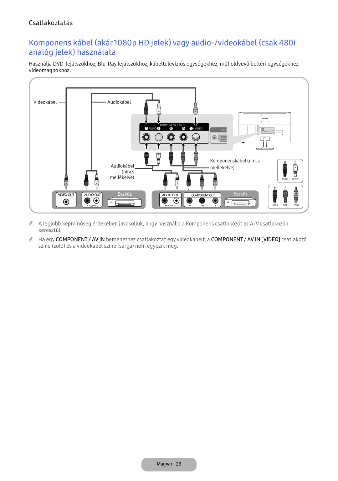 Samsung LV32F390FEIXEN, LV27F390FEWXEN, LV32F390FEWXEN, LV32F390FEXXEN, LV27F390FEIXEN manual Eszköz 