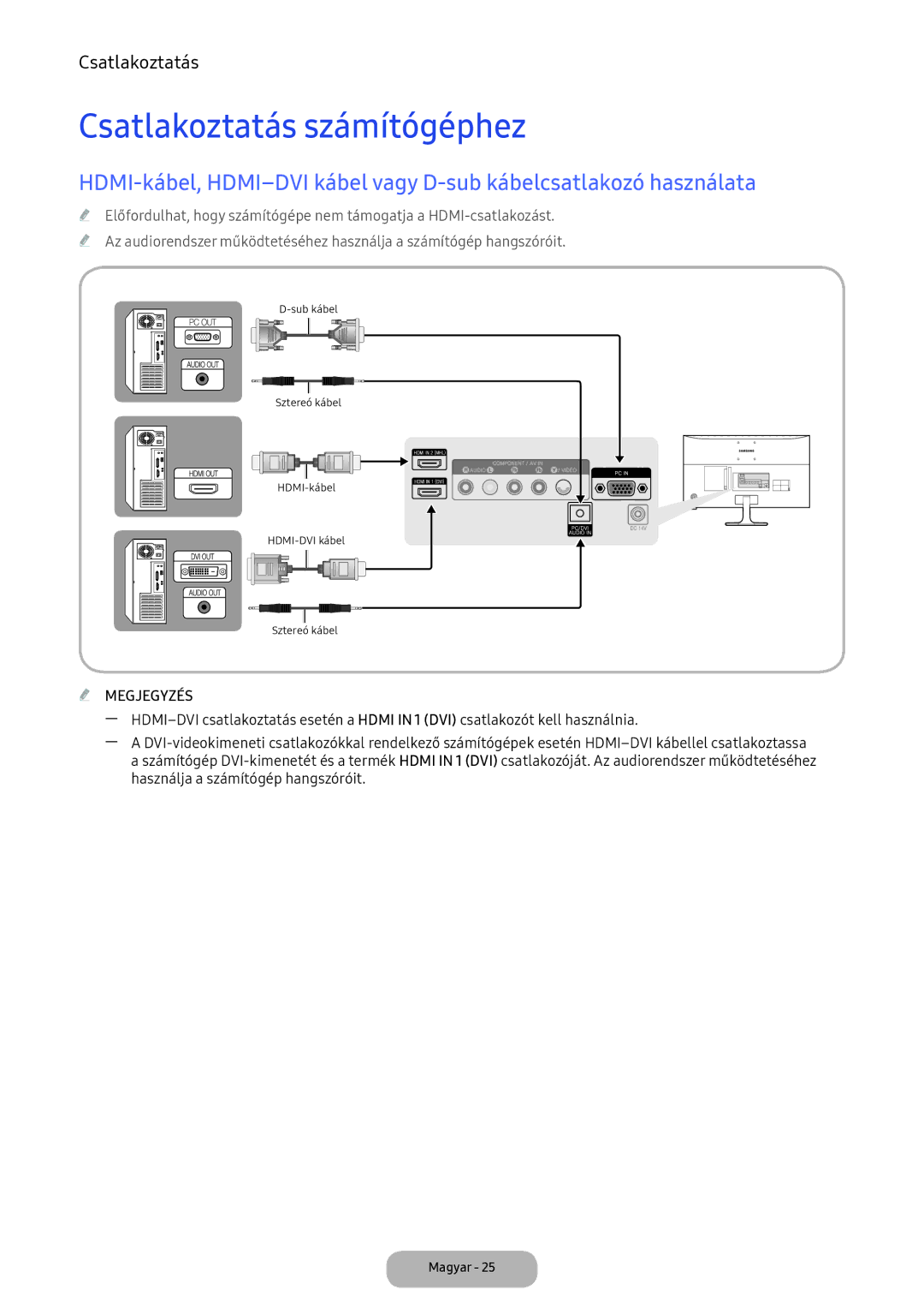 Samsung LV27F390FEWXEN, LV32F390FEWXEN, LV32F390FEXXEN, LV32F390FEIXEN, LV27F390FEIXEN manual Csatlakoztatás számítógéphez 