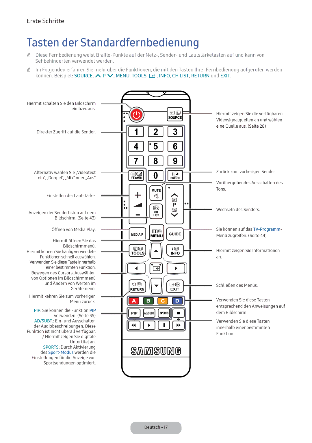 Samsung LV32F390FEXXEN, LV27F390FEWXEN, LV32F390FEWXEN manual Tasten der Standardfernbedienung 