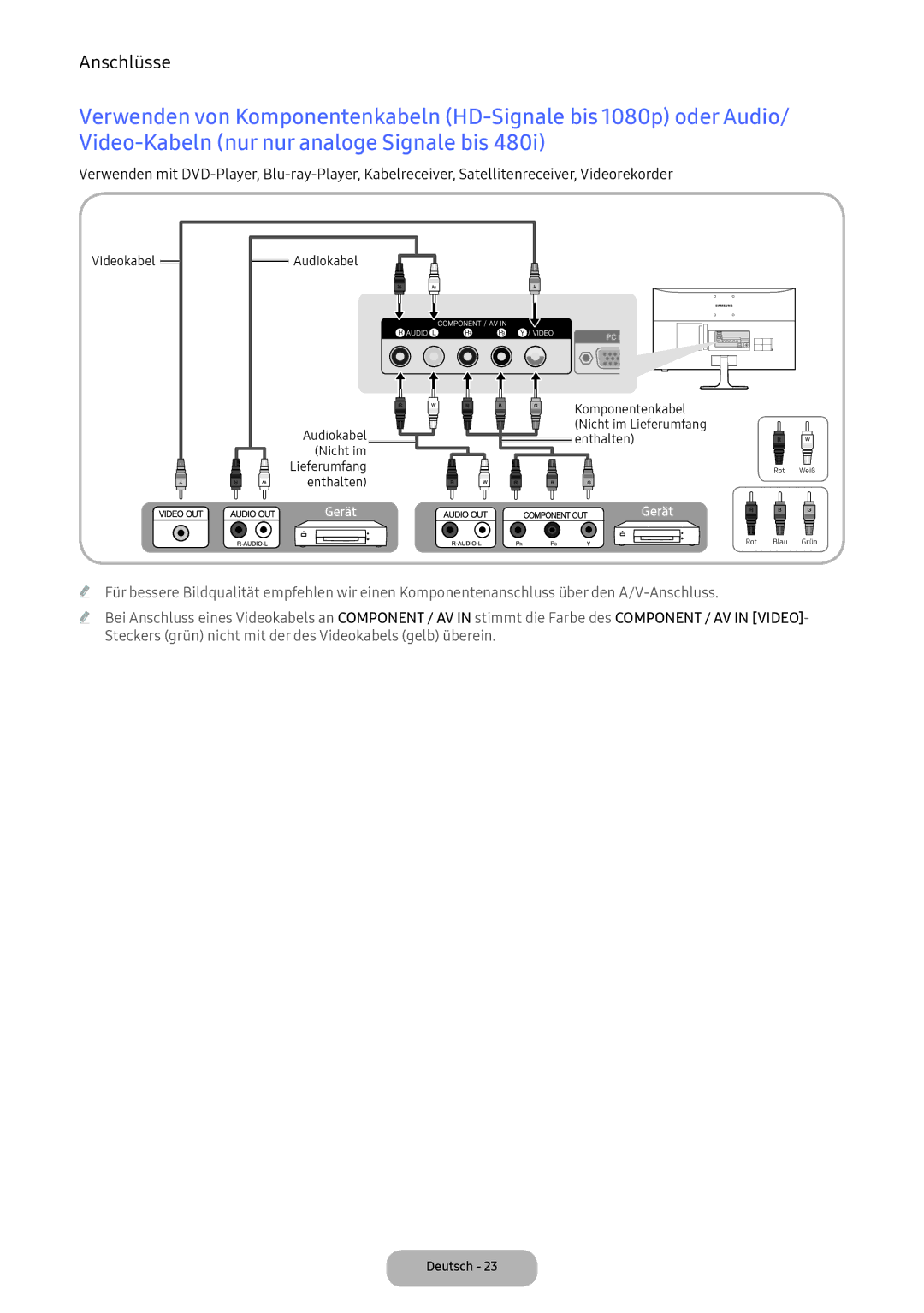 Samsung LV32F390FEXXEN, LV27F390FEWXEN, LV32F390FEWXEN manual Gerät 