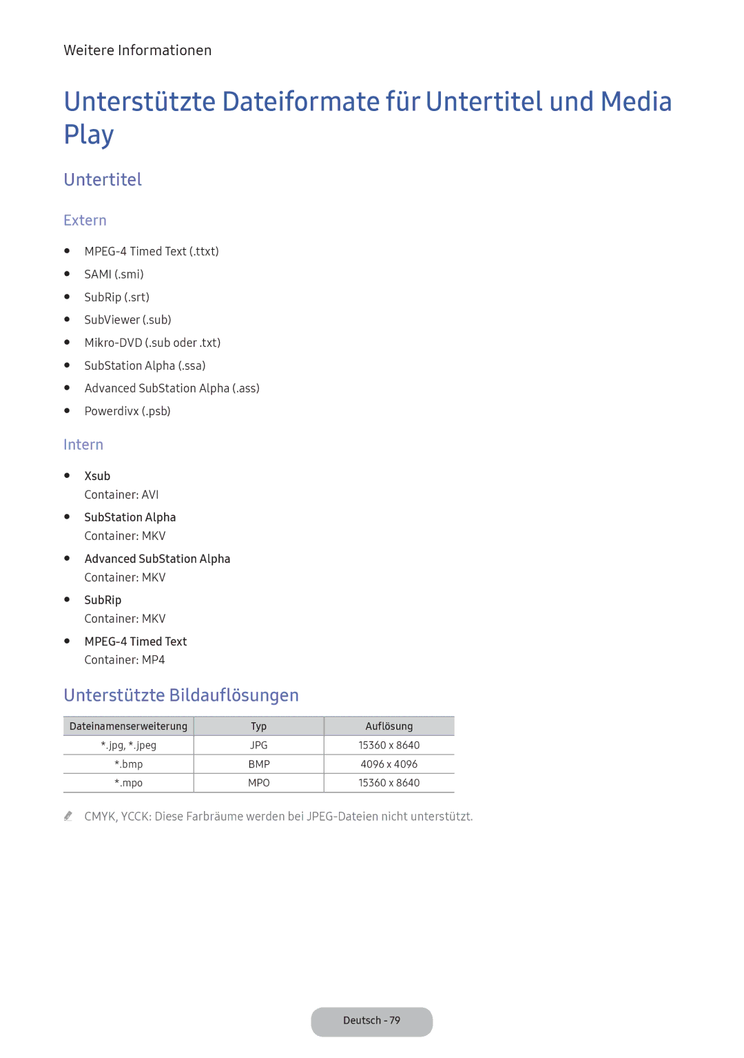 Samsung LV32F390FEWXEN manual Unterstützte Dateiformate für Untertitel und Media Play, Unterstützte Bildauflösungen, Extern 