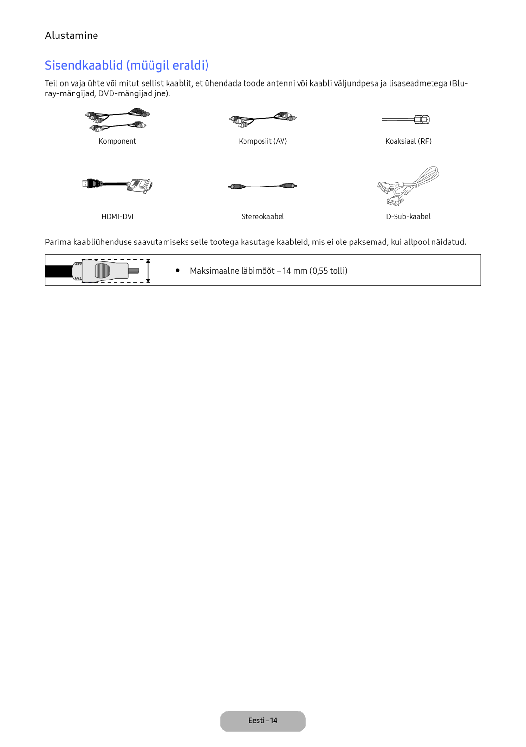 Samsung LV27F390FEWXEN, LV32F390FEWXEN manual Sisendkaablid müügil eraldi 