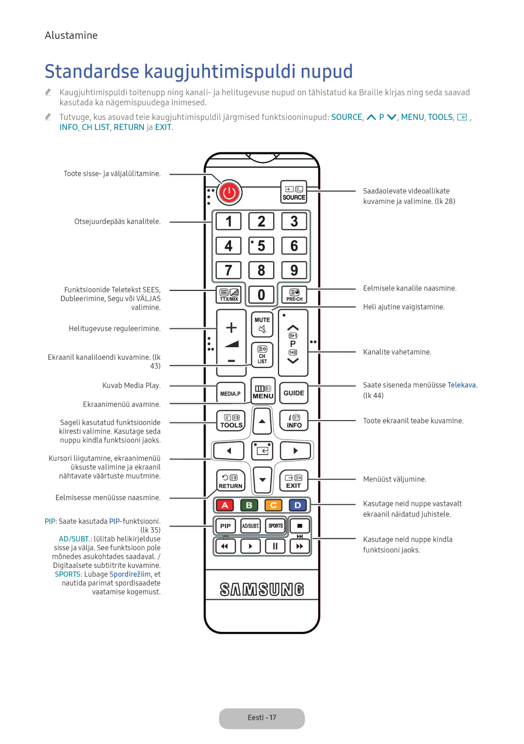 Samsung LV32F390FEWXEN, LV27F390FEWXEN manual Standardse kaugjuhtimispuldi nupud 