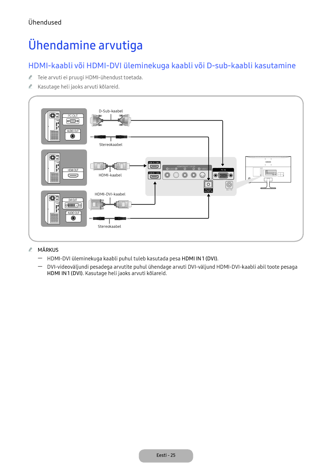 Samsung LV32F390FEWXEN, LV27F390FEWXEN manual Ühendamine arvutiga 