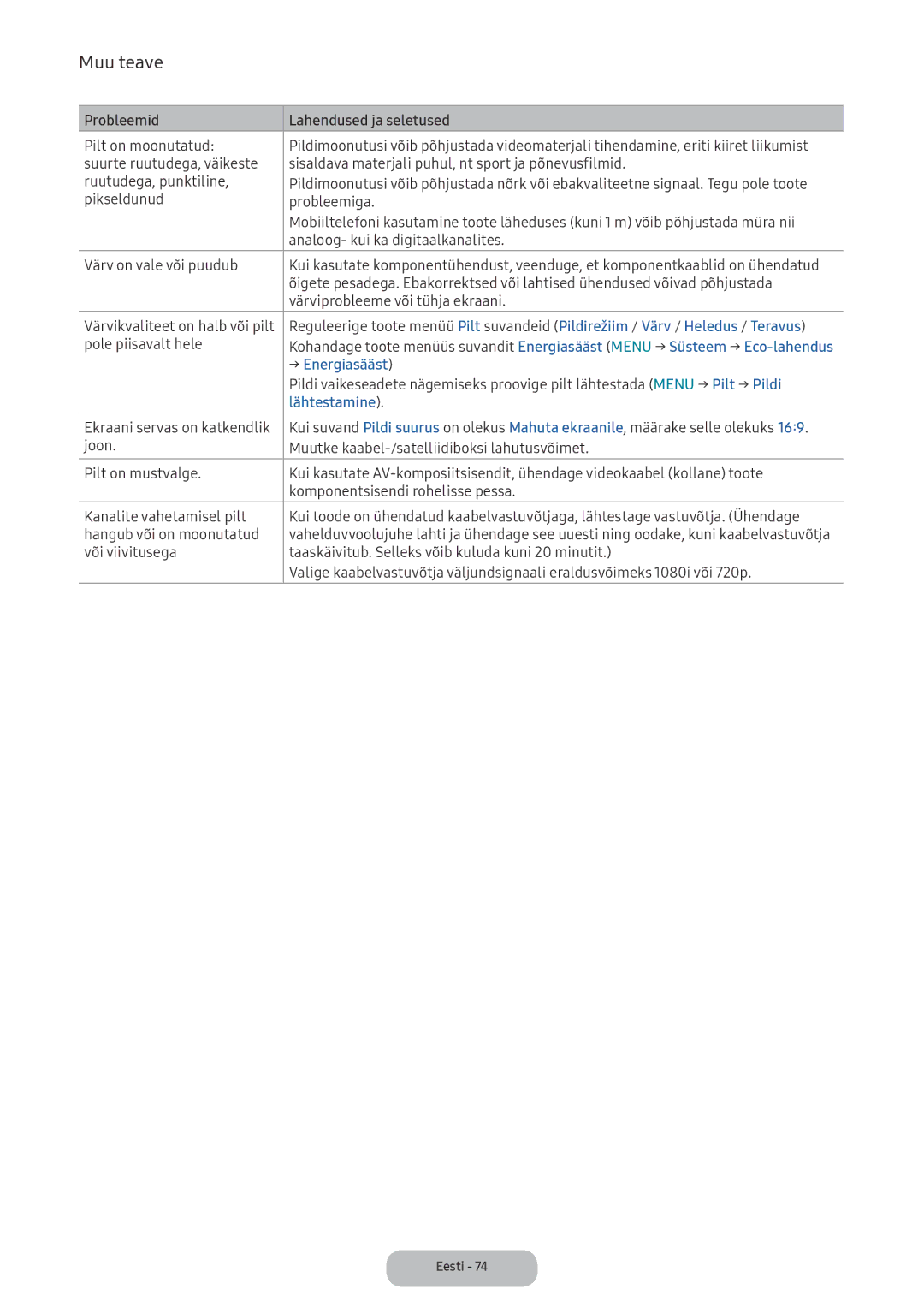 Samsung LV27F390FEWXEN, LV32F390FEWXEN manual → Energiasääst, Lähtestamine 