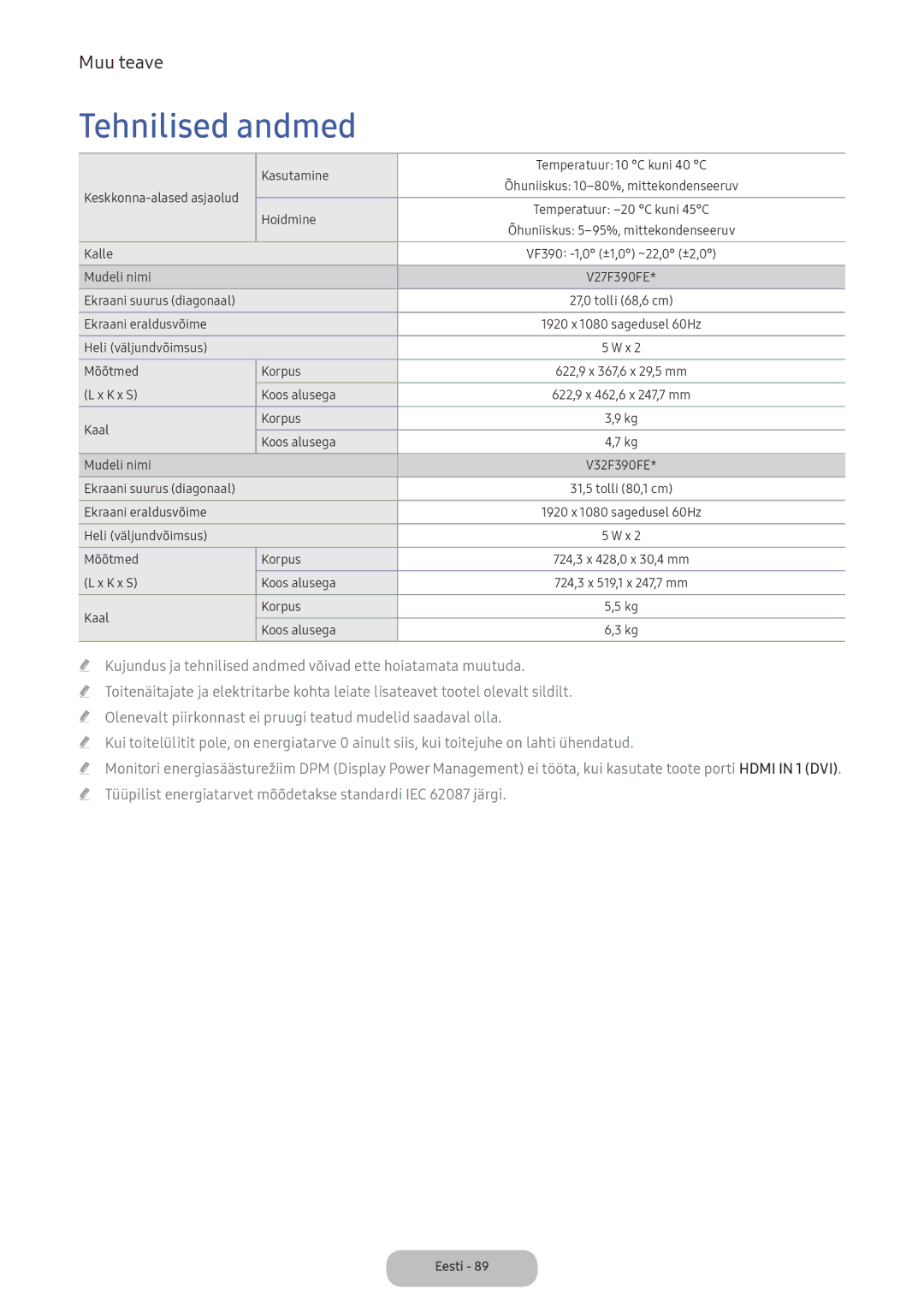 Samsung LV32F390FEWXEN, LV27F390FEWXEN manual Tehnilised andmed 