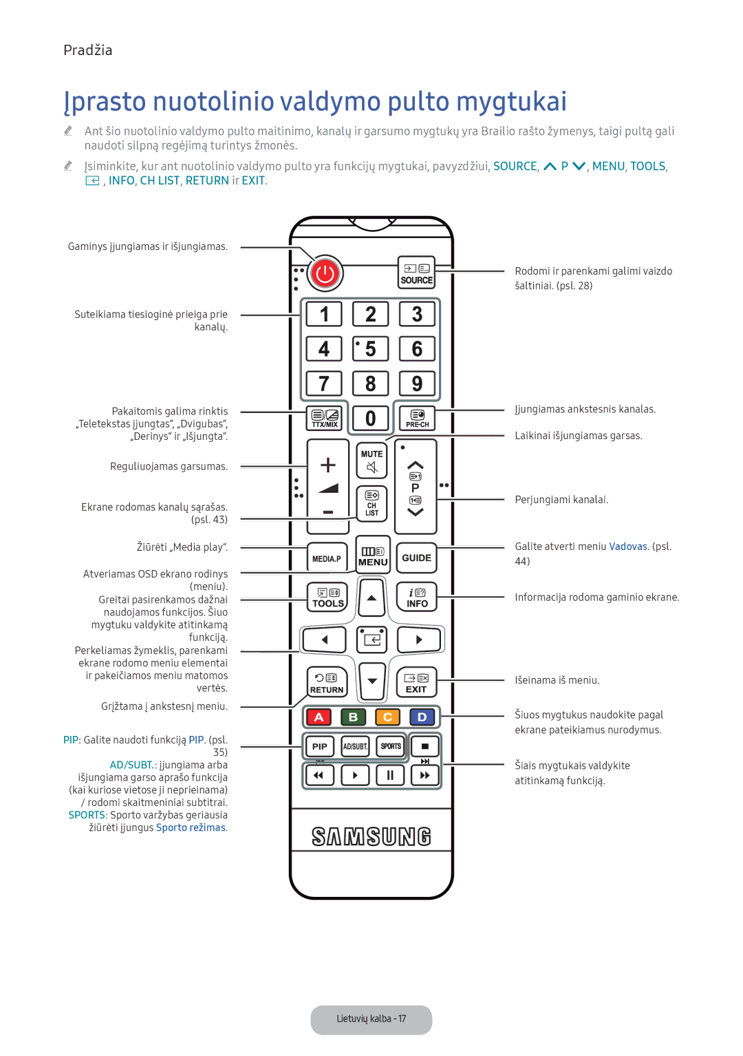 Samsung LV32F390FEWXEN, LV27F390FEWXEN manual Įprasto nuotolinio valdymo pulto mygtukai 