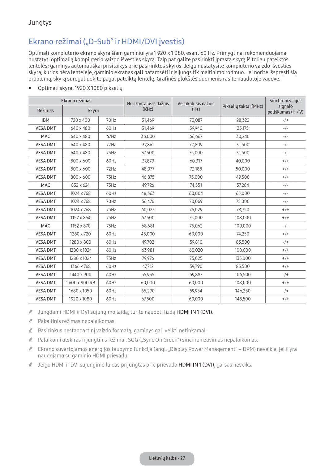 Samsung LV32F390FEWXEN, LV27F390FEWXEN manual Ekrano režimai „D-Sub ir HDMI/DVI įvestis, Režimas Skyra 