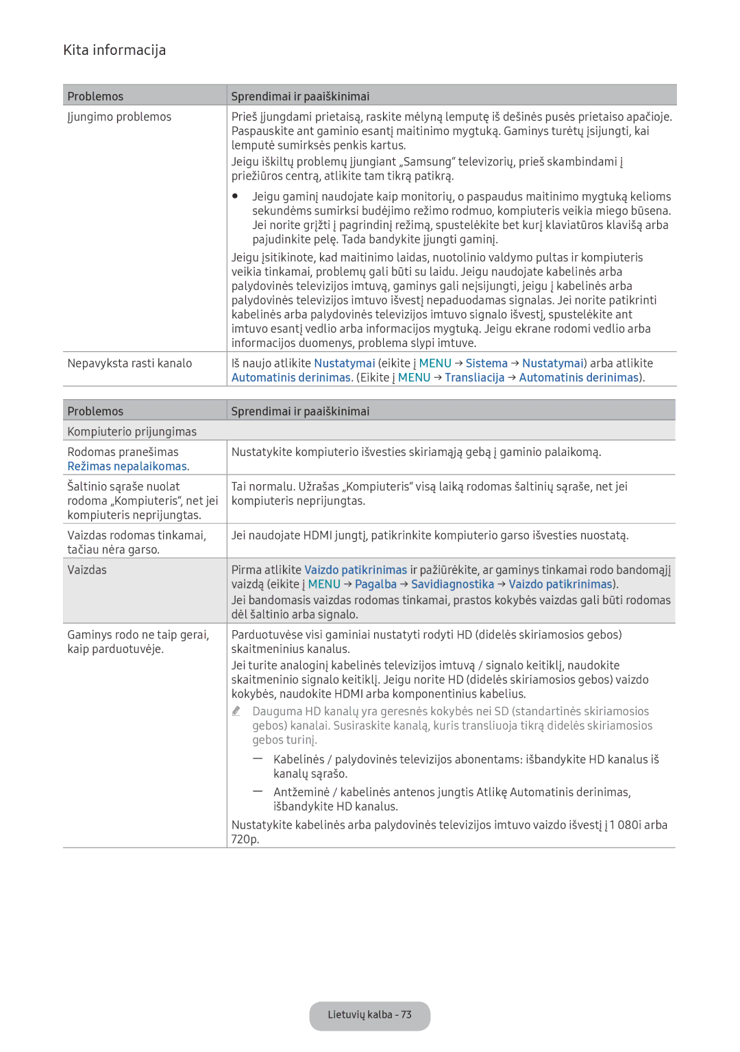 Samsung LV32F390FEWXEN, LV27F390FEWXEN manual Režimas nepalaikomas, Gebos turinį 