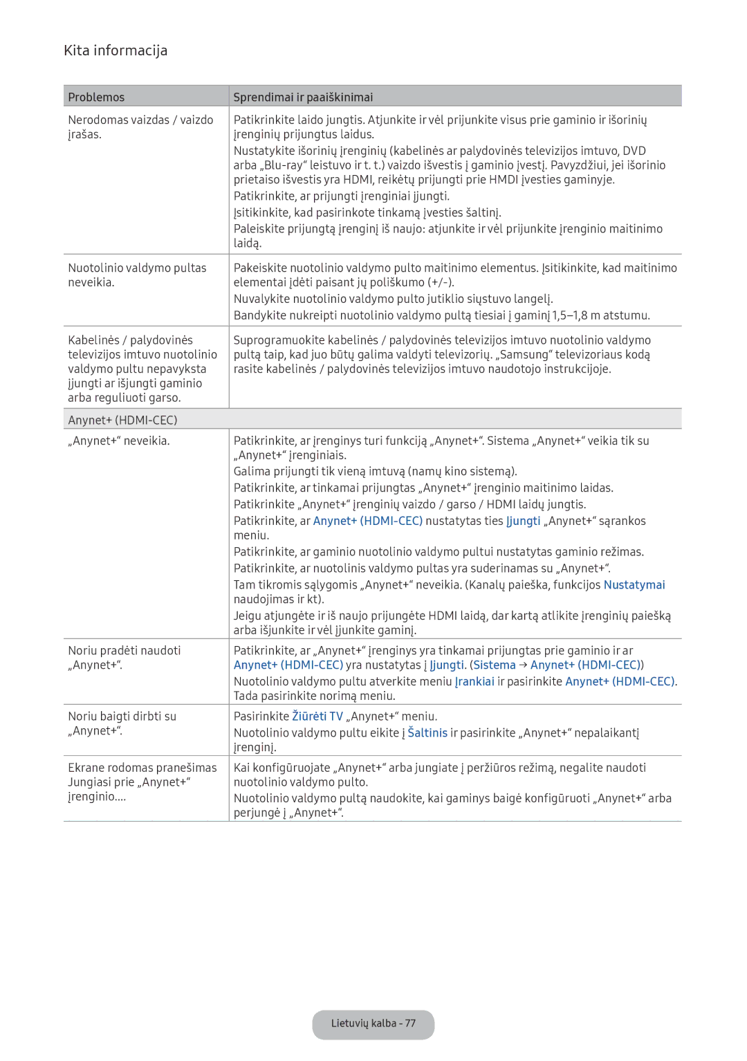 Samsung LV32F390FEWXEN manual Naudojimas ir kt, Arba išjunkite ir vėl įjunkite gaminį, Tada pasirinkite norimą meniu 