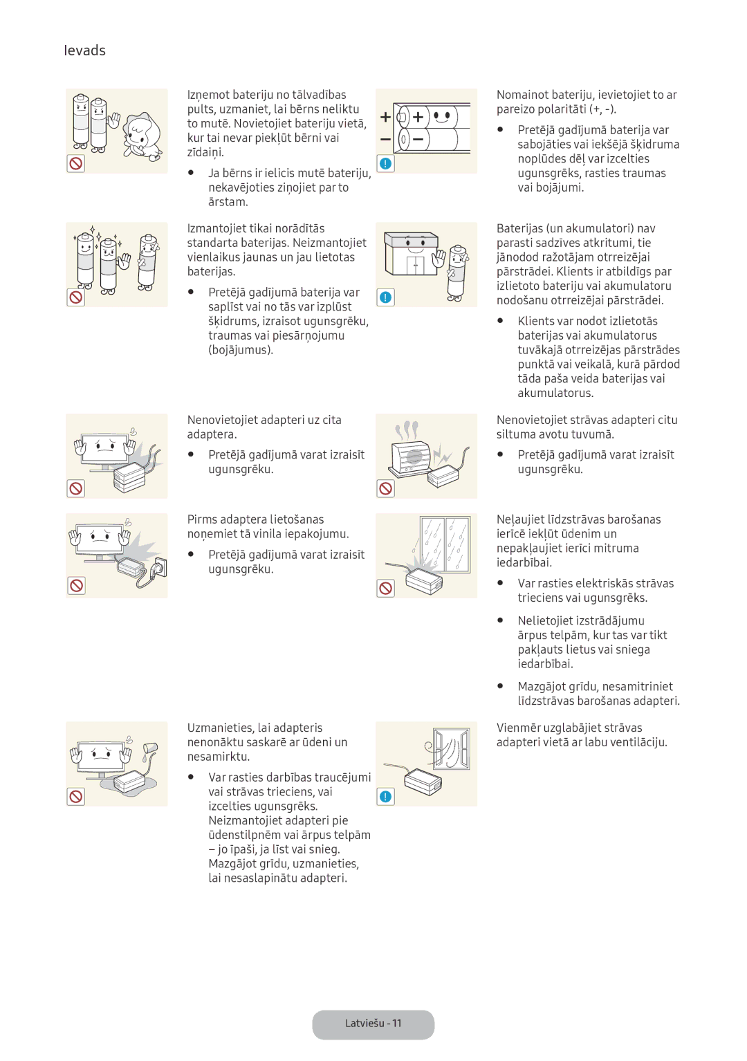 Samsung LV32F390FEWXEN, LV27F390FEWXEN manual Var rasties elektriskās strāvas trieciens vai ugunsgrēks 