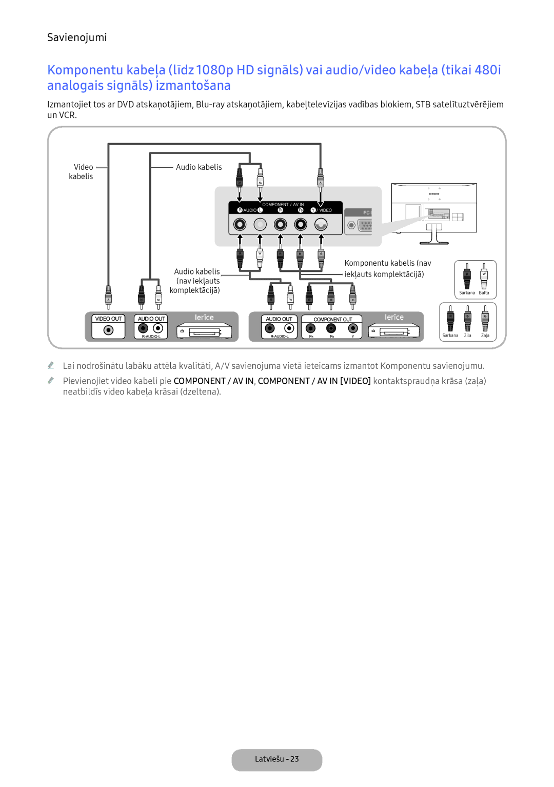 Samsung LV32F390FEWXEN, LV27F390FEWXEN manual Ierīce 