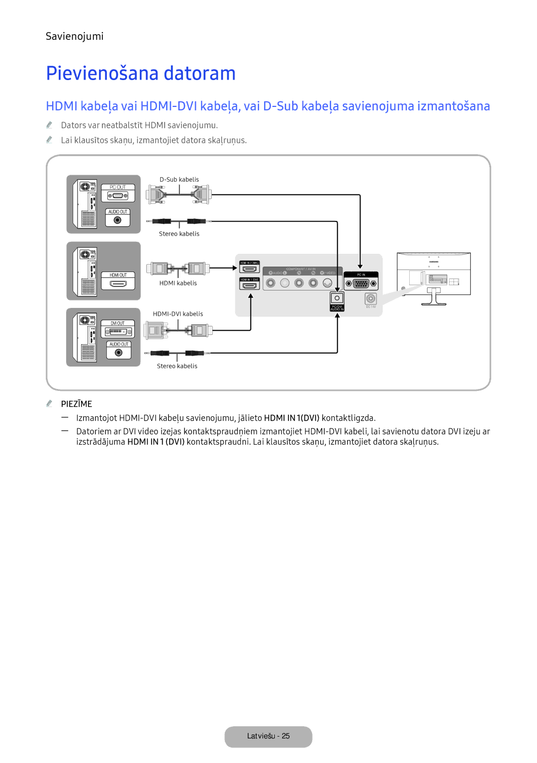 Samsung LV32F390FEWXEN, LV27F390FEWXEN manual Pievienošana datoram 