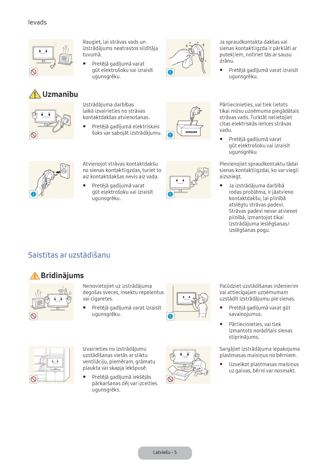 Samsung LV32F390FEWXEN, LV27F390FEWXEN manual Saistītas ar uzstādīšanu, Stiprinājums 