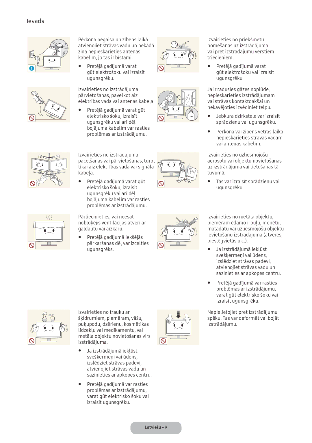 Samsung LV32F390FEWXEN manual Pretējā gadījumā var rasties, Problēmas ar izstrādājumu, Varat gūt elektrisko šoku vai 