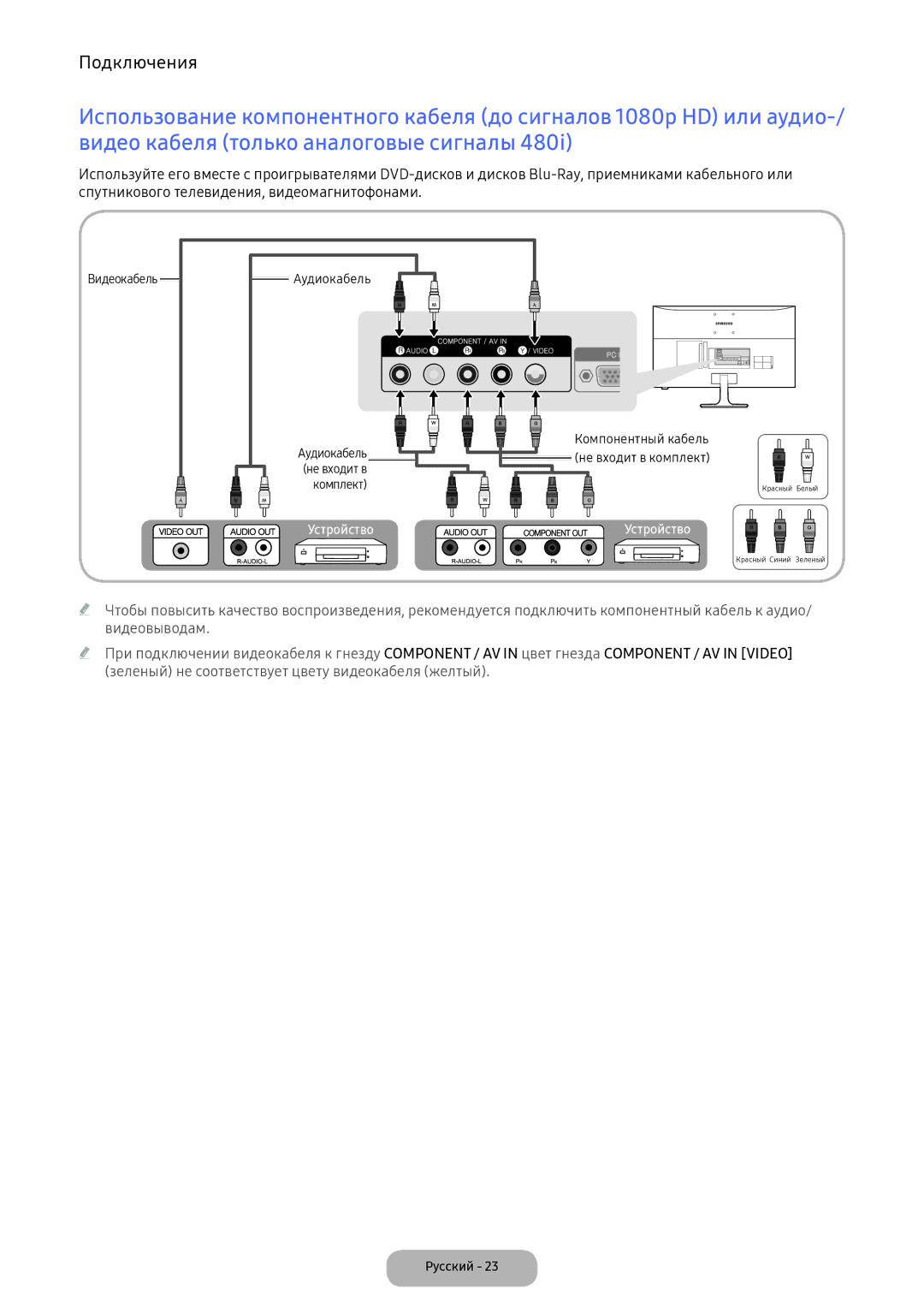 Samsung LV32F390FEWXEN, LV27F390FEWXEN manual Устройство 