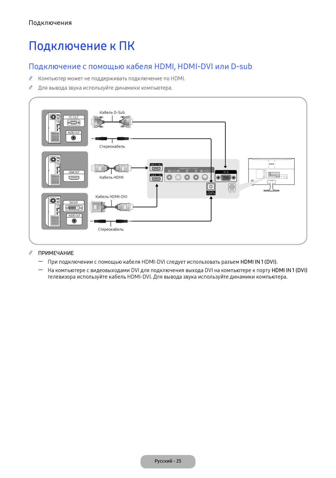 Samsung LV32F390FEWXEN, LV27F390FEWXEN manual Подключение к ПК, Подключение с помощью кабеля HDMI, HDMI-DVI или D-sub 