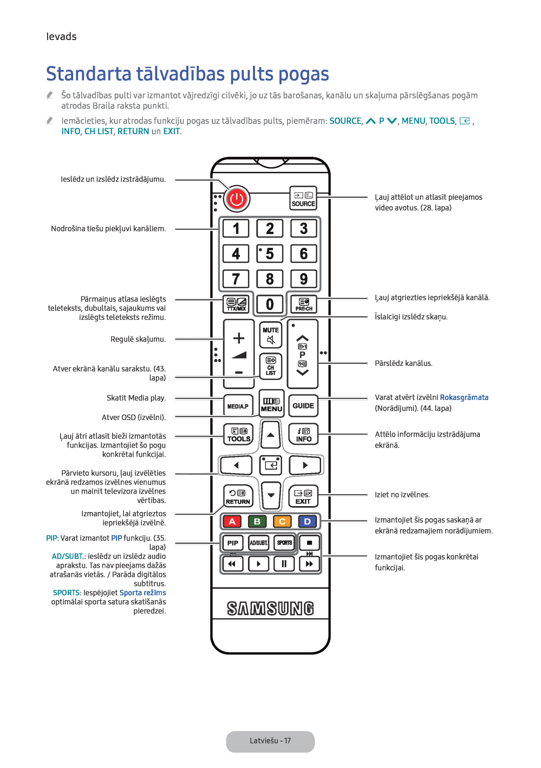Samsung LV32F390FEWXEN, LV27F390FEWXEN manual Standarta tālvadības pults pogas, Ievads 